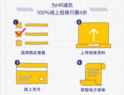 科技賦能眾安在線團險，為小微企業(yè)打造高效保障